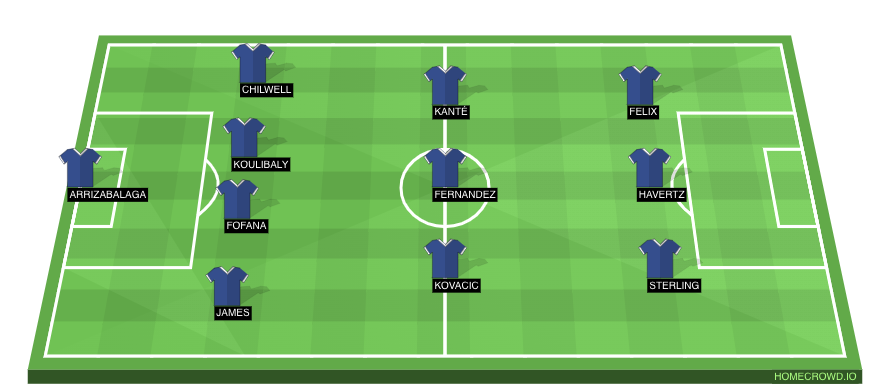 Chelsea predicted XI vs Real Madrid