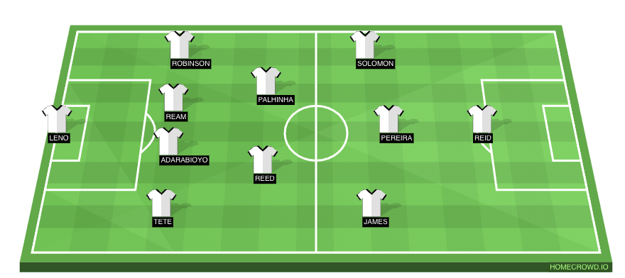 Fulham predicted XI vs Manchester City