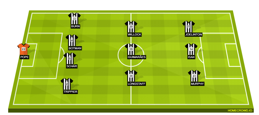 Newcastle United XI vs Southampton