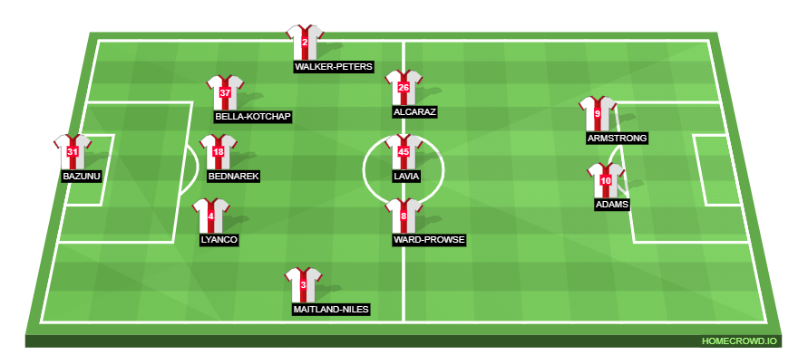 Southampton XI vs Newcastle United