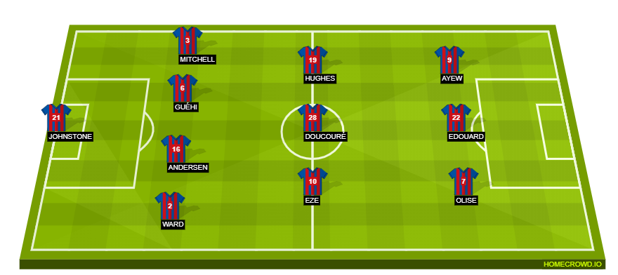 2020-21 Belgian Jupiler Pro League – Club Brugge vs Anderlecht Preview &  Prediction - The Stats Zone