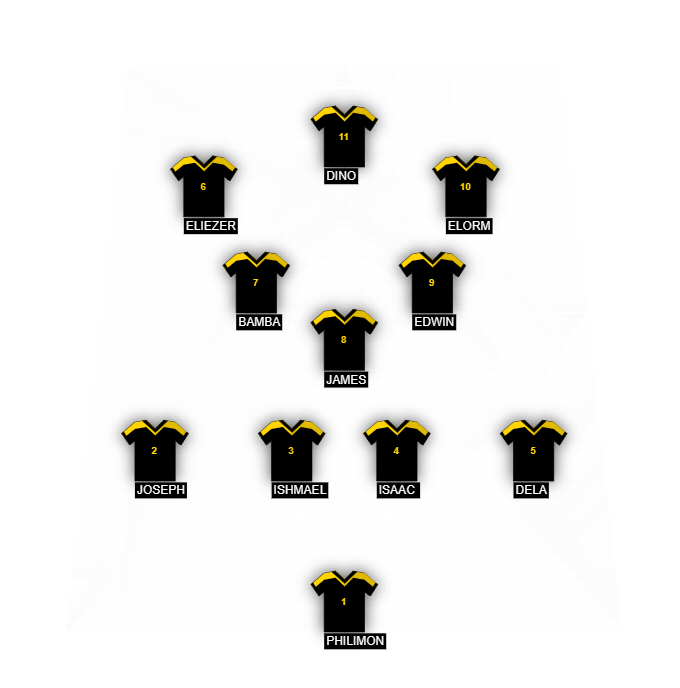HOMECROWD Create Football Formations Player Ratings Formation homecrowd-create-football-formations-player-ratings-formation