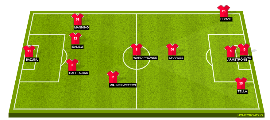 Football formation line-up Southampton should use this  4-3-3