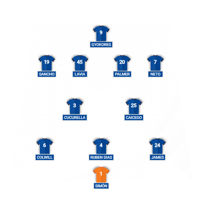 Football formation line-up Chelsea 25/26  4-2-3-1