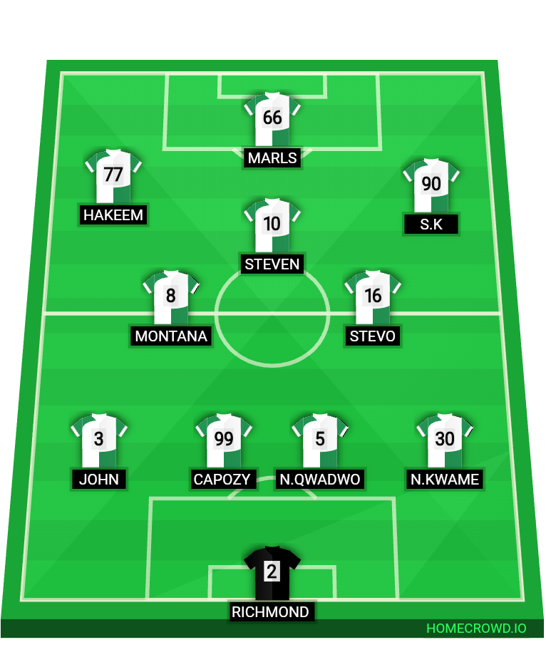 Today Match Ipl Dream11 Team Today Cheapest Women's Ipl Match - Main Image