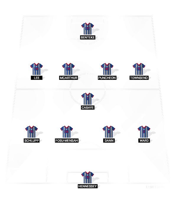 Football formation lineup Crystal Palace