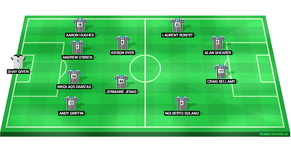 Football formation lineup Newcastle United 02／03