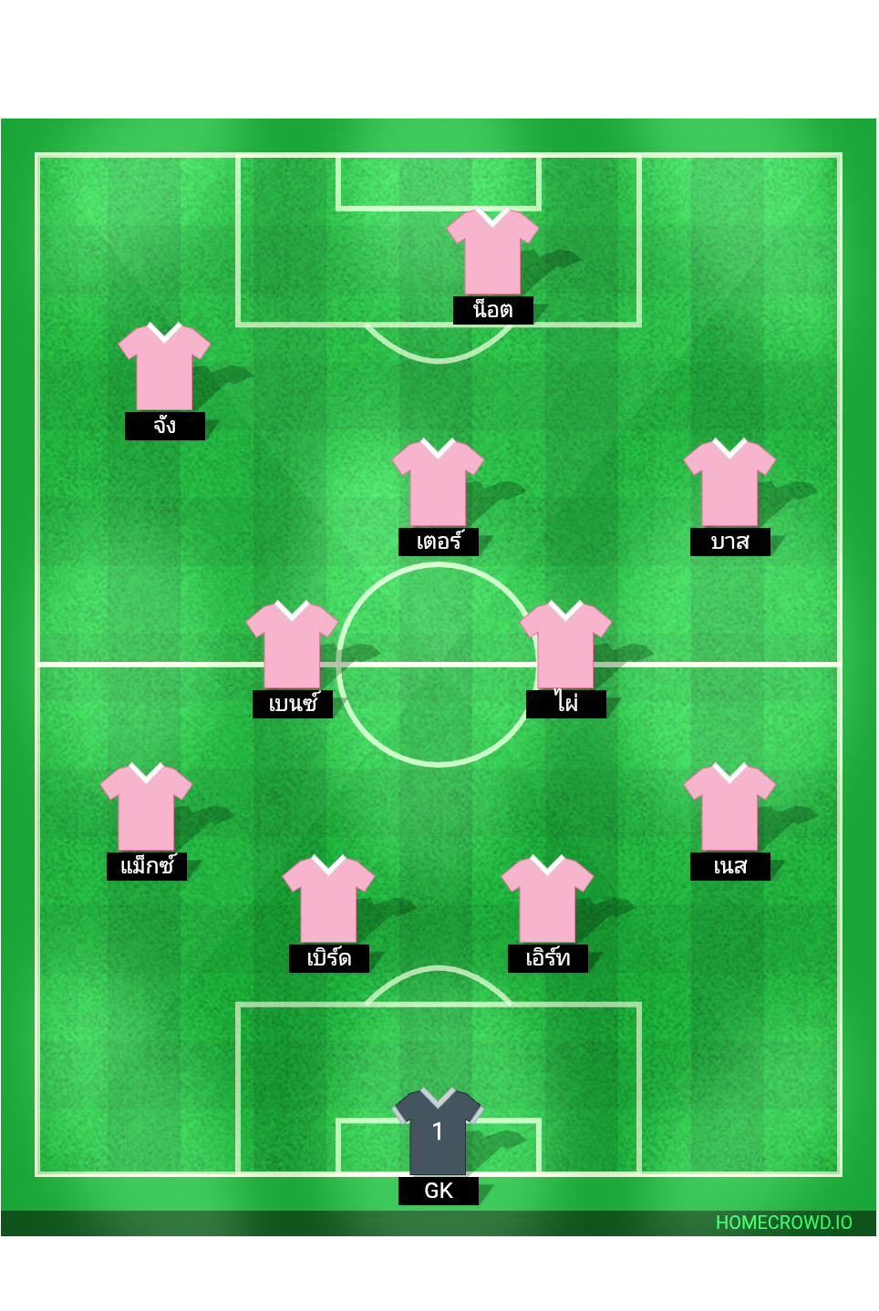 Football formation lineup CHILL CHILL FC  4-2-2-2
