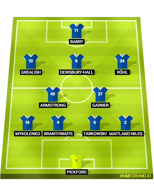 Football formation lineup Everton FC  4-2-3-1