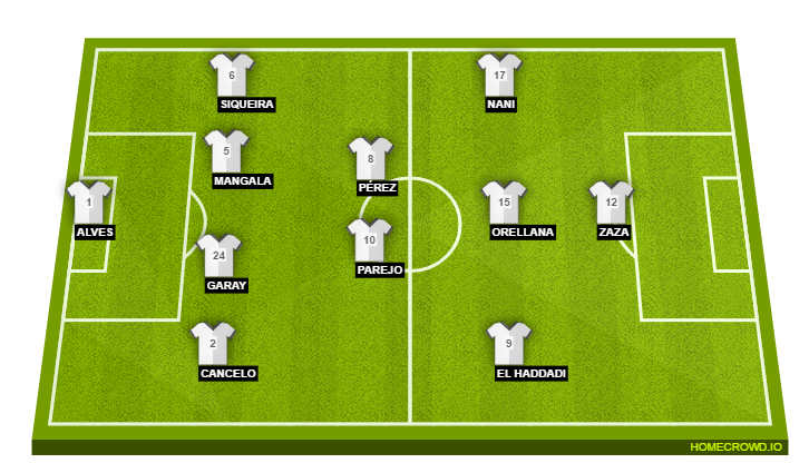 Football formation lineup Valencia CF  4-4-1-1