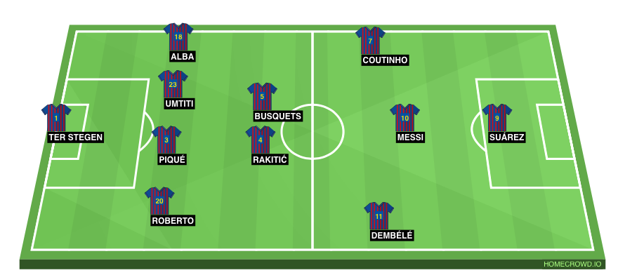 Football formation line-up Dream FC Barcelona  4-2-3-1