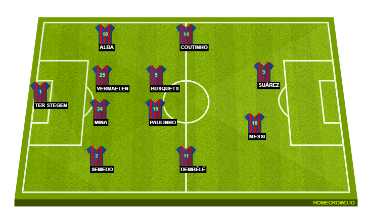 Football formation line-up FC Barcelona  4-2-2-2