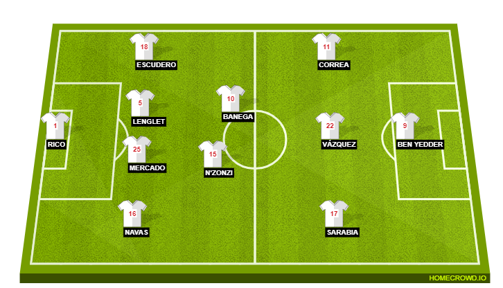 Football formation line-up Sevilla FC  4-1-4-1