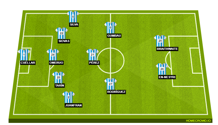 Football formation line-up CD Leganés  4-1-3-2