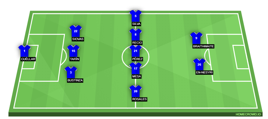 Football formation line-up CD Leganés  3-5-2