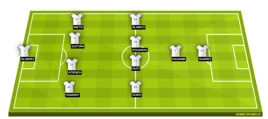Football formation line-up Real Zaragoza  4-4-1-1