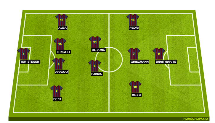 Barcelona Vs Real Sociedad Preview Probable Lineups Prediction Tactics Team News Key Stats