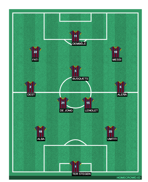 Football formation line-up eteyeyewfe  2-5-3