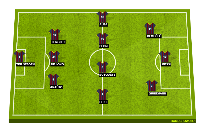 Football formation line-up FC Barcelona  3-4-3