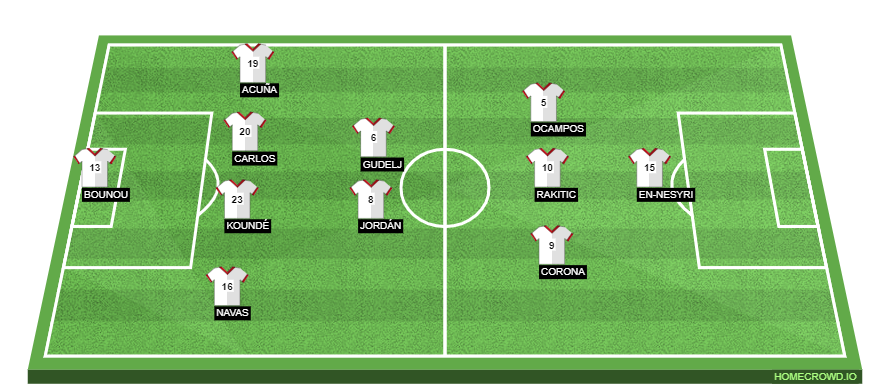Football formation lineup Sevilla FC  4-3-2-1