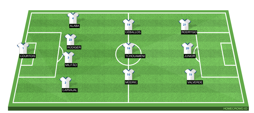 Real Madrid Predicted XI vs Osasuna