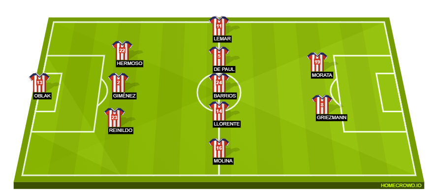 Club Atletico Estudiantes vs CA Defensores Unidos - live score, predicted  lineups and H2H stats.