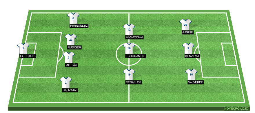 Bufanda Real Madrid C.F. Doble Circular