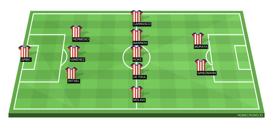 Atletico Madrid vs Osasuna