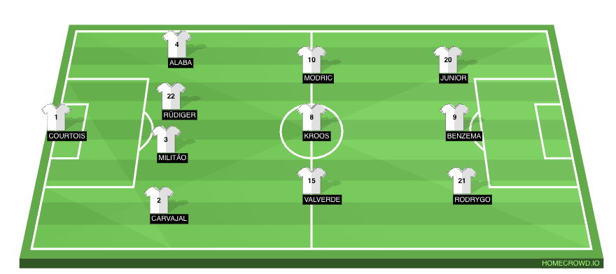 Real Madrid vs Osasuna