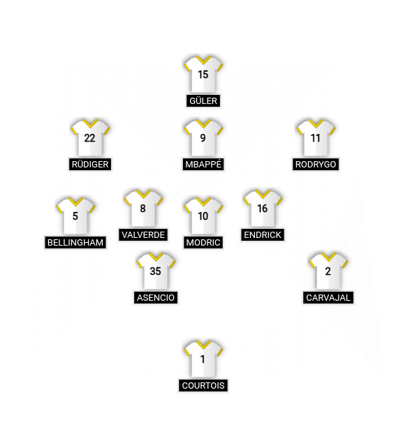 Football formation lineup q