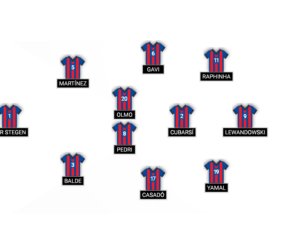 Football formation line-up Der  2-5-3