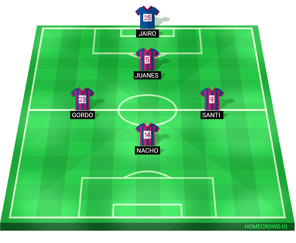 Football formation lineup Farsa