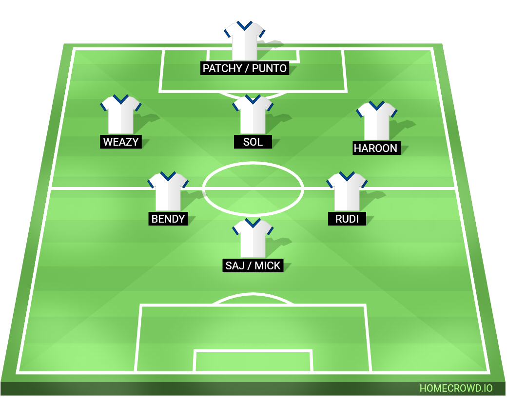 Football formation lineup Real Madrid