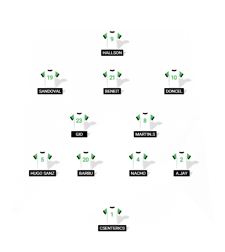 Football formation lineup AD Mérida 26／27