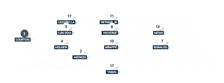 Football formation lineup Real jugadores barca juga 4-4-2