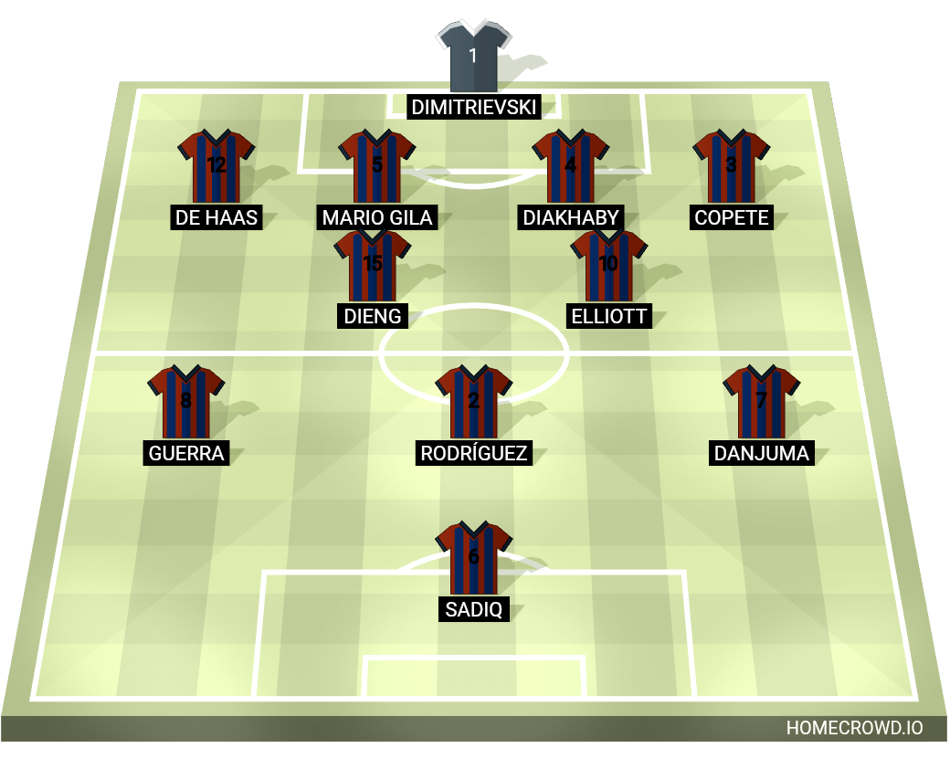 Football formation lineup Valencia CF