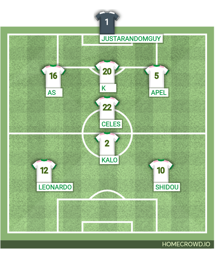 Football formation lineup 6x-3