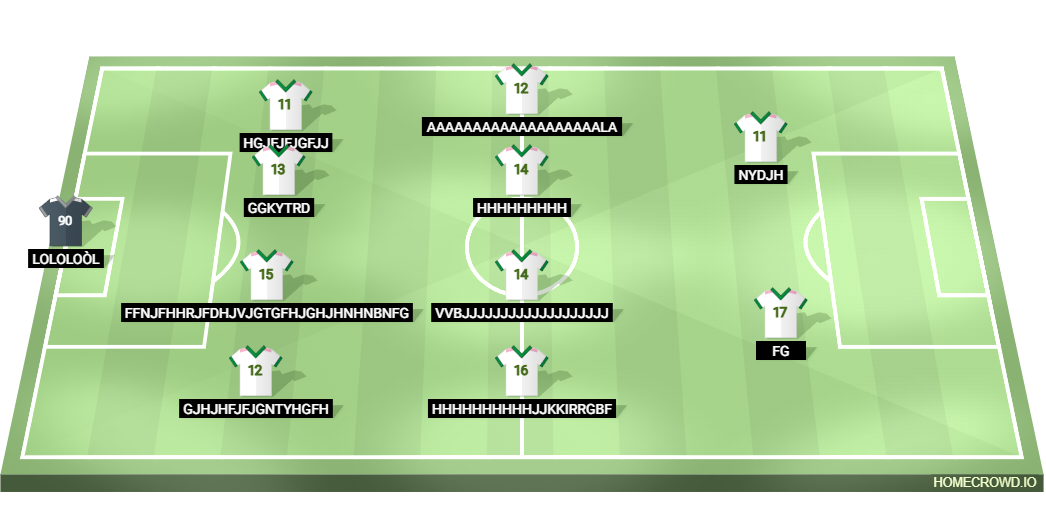 Football formation lineup Real Madrid  4-4-2