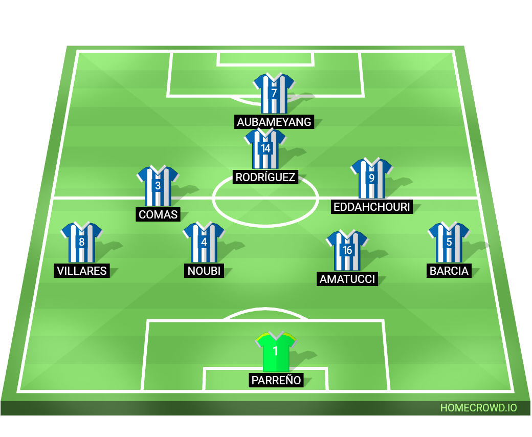 Football formation lineup Deportivo A Coruña