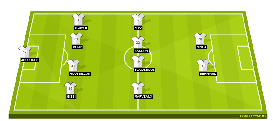 Football formation line-up HSC Montpellier  4-4-2