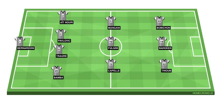 Football formation line-up SCO Angers  4-3-3