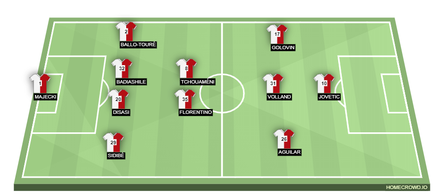 Football formation lineup AS Monaco  4-2-3-1