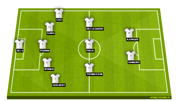 Paris Saint-Germain vs Inter Possible Lineups