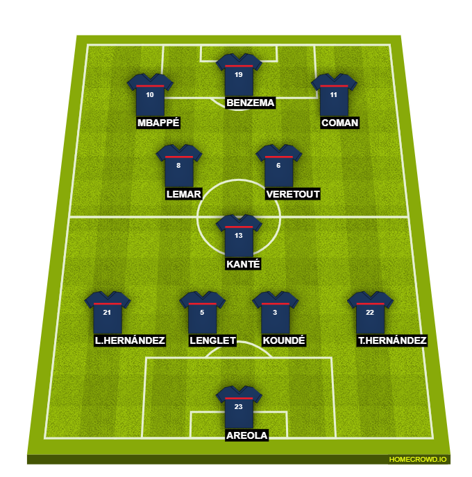 Football formation line-up France  4-3-2-1