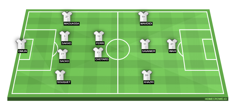 Football formation lineup Montpellier HSC  4-2-3-1