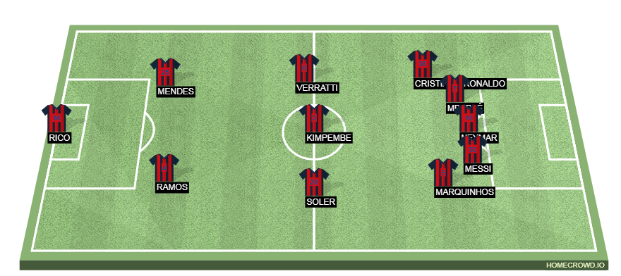 Football formation line-up psg elite real madrid 3-4-3