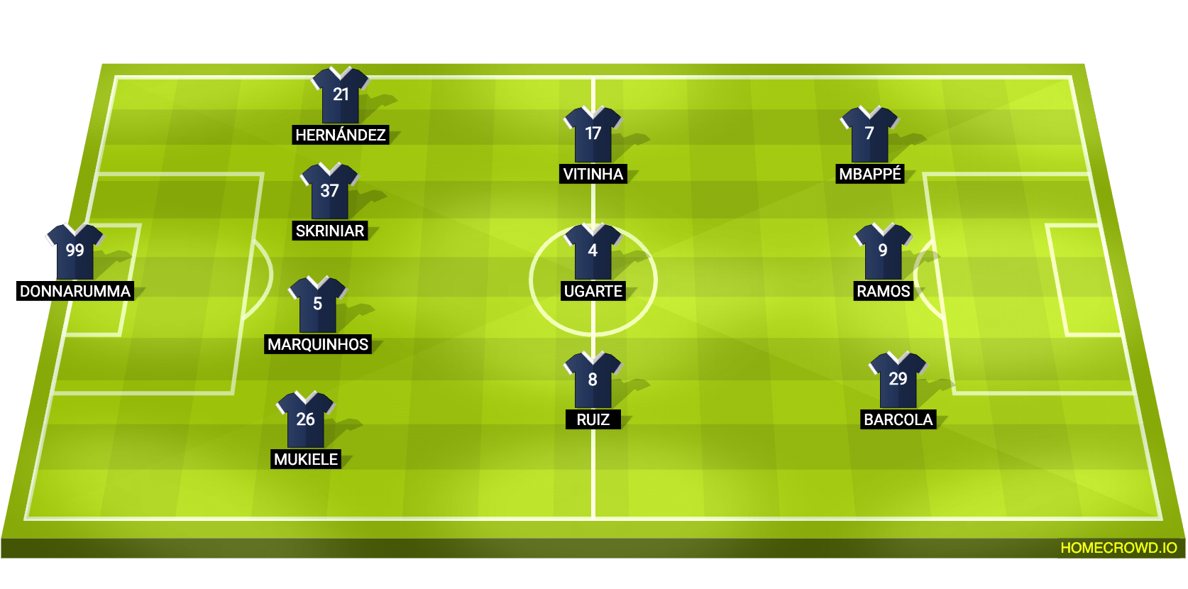 PSG XI vs Strasbourg