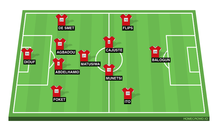 Football formation line-up Reims 22-23  4-4-1-1