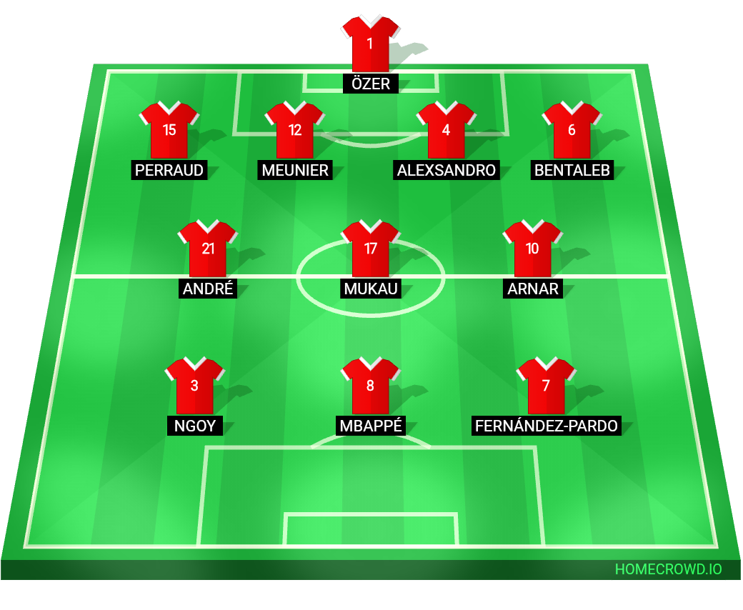 Football formation lineup Cobra