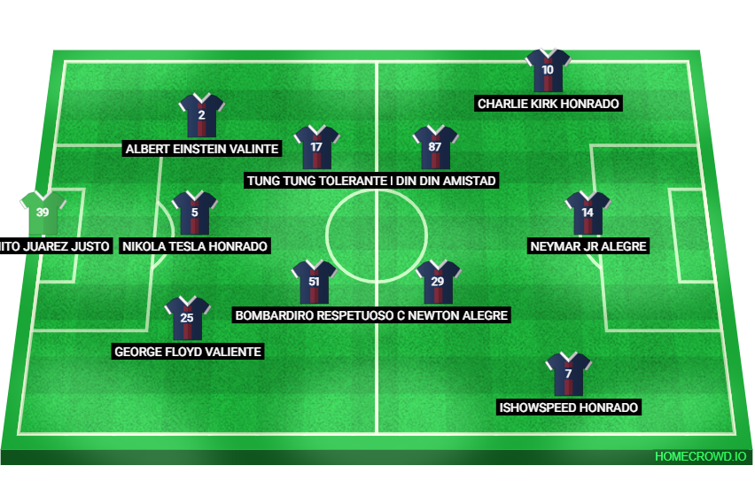 Football formation lineup Paris 2.0